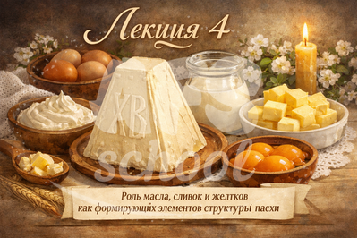 Лекция 4 «Творожные пасхи»
